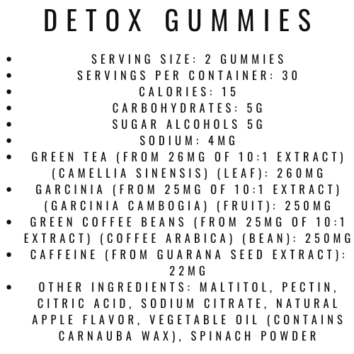 "Brand New " Detox Gummies (7690825793691)
